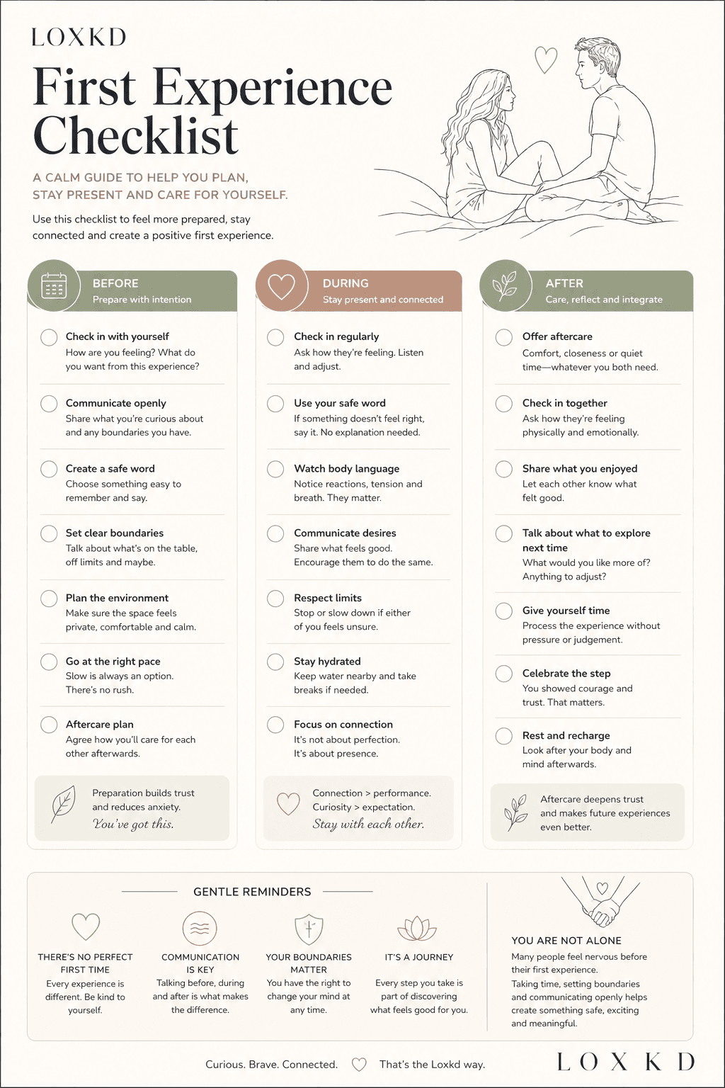 A checklist for your first kink experience