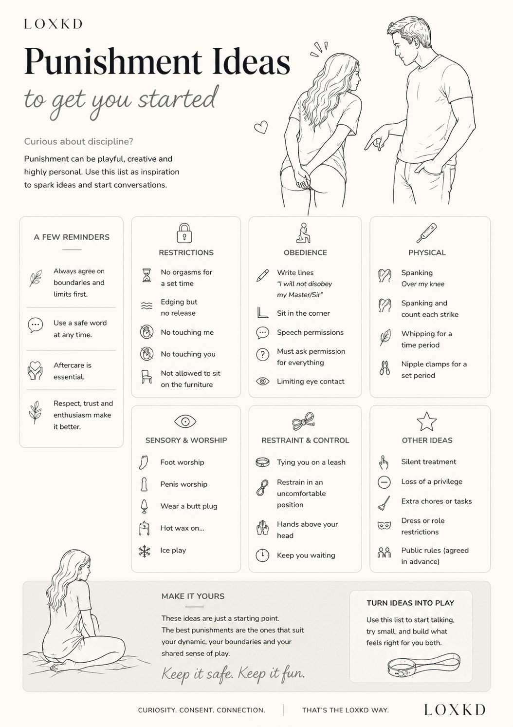Punishment ideas to get you started